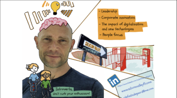 Skab vækst med Silicon Valley mindset!