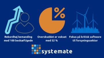 Systemate-direktør: ”Den grønne omstilling er nu, og IT er vejen derhen” 