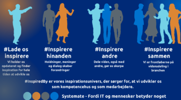 Systemate InspiredBy